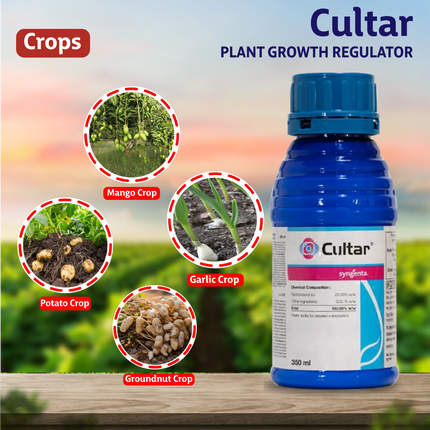 Syngenta Cultar Plant Growth Regulator Crops
