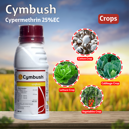 Cymbush Insecticide Syngenta Crops