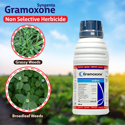 Syngenta Gramoxone Herbicide - 1LT