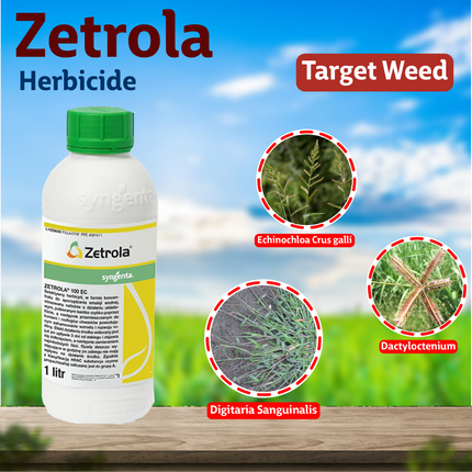 Syngenta Zetrola Herbicide