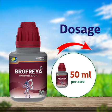 PI Brofreya (Broflanilide 20% SC) Insecticide