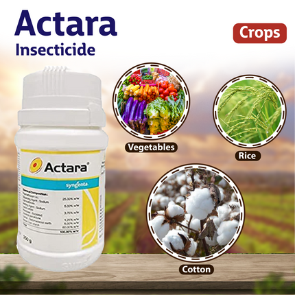 Syngenta Actara Insecticide Crops