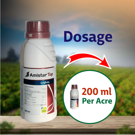 Syngenta Amistar Top Fungicide Dosage