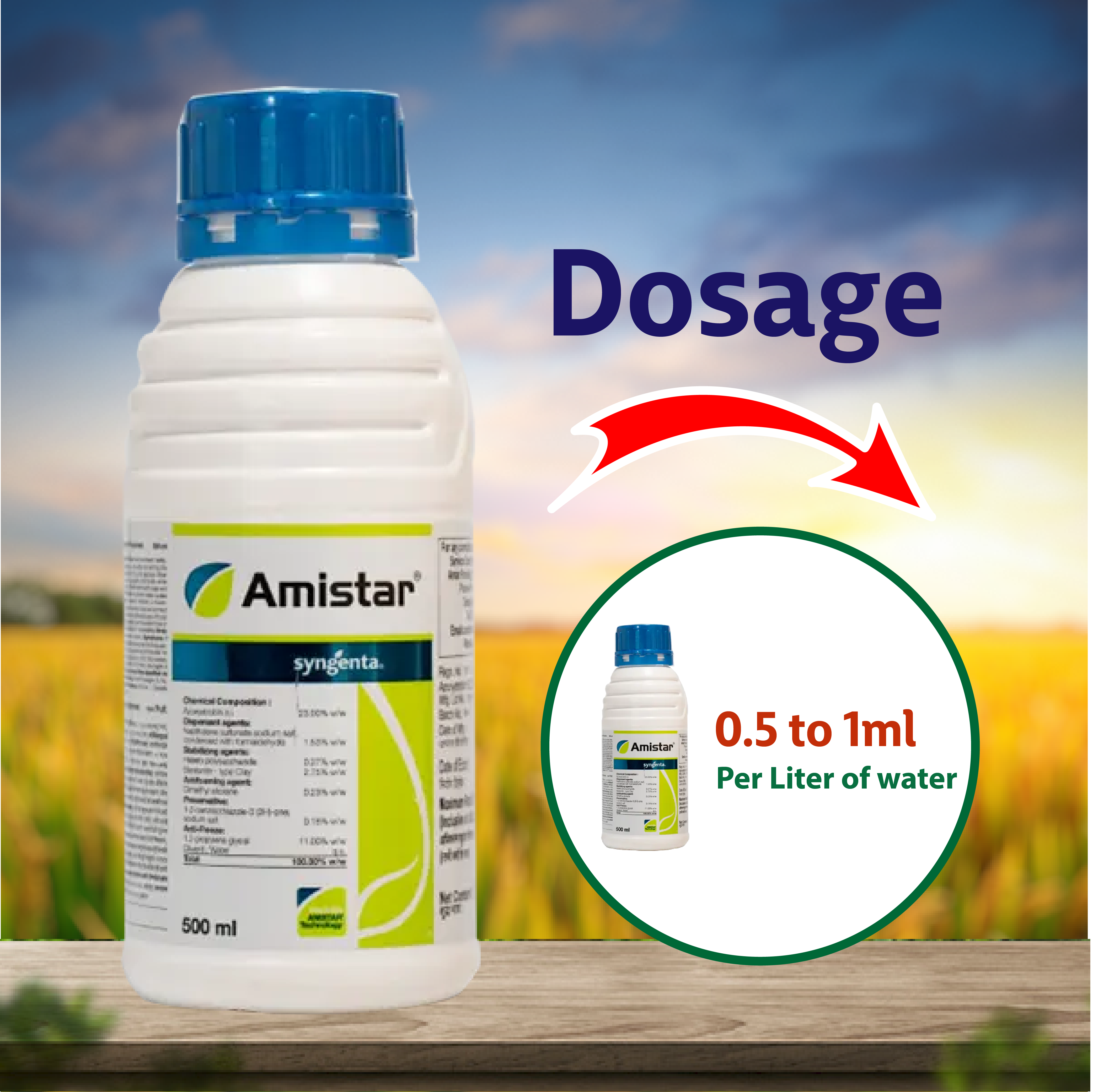 Syngenta Amistar Fungicide