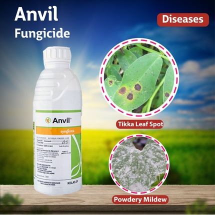 Syngenta Anvil Fungicide Uses