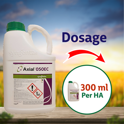 Syngenta Axial Herbicide Dosage