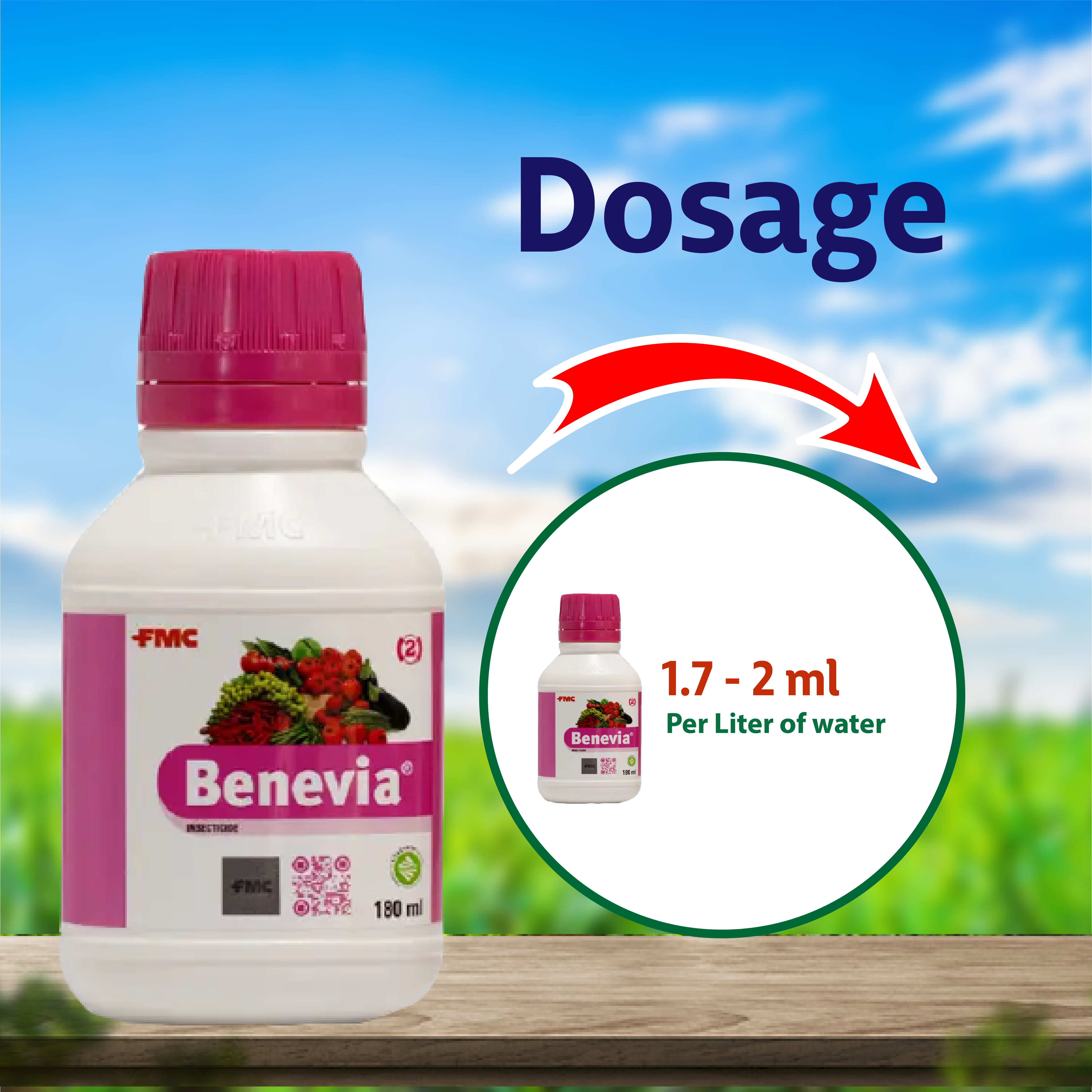 FMC Benevia Insecticide (CYANTRANILIPROLE 10.26 OD) Agriplex