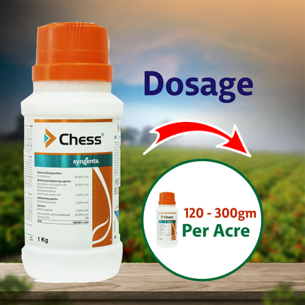 Syngenta Chess Insecticide Dosage