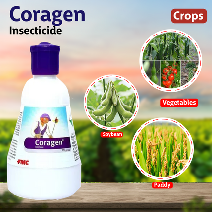 FMC Coragen Insecticide Crops