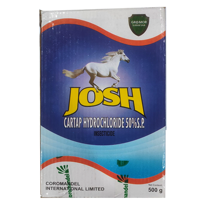 Coramandel Josh Insecticide