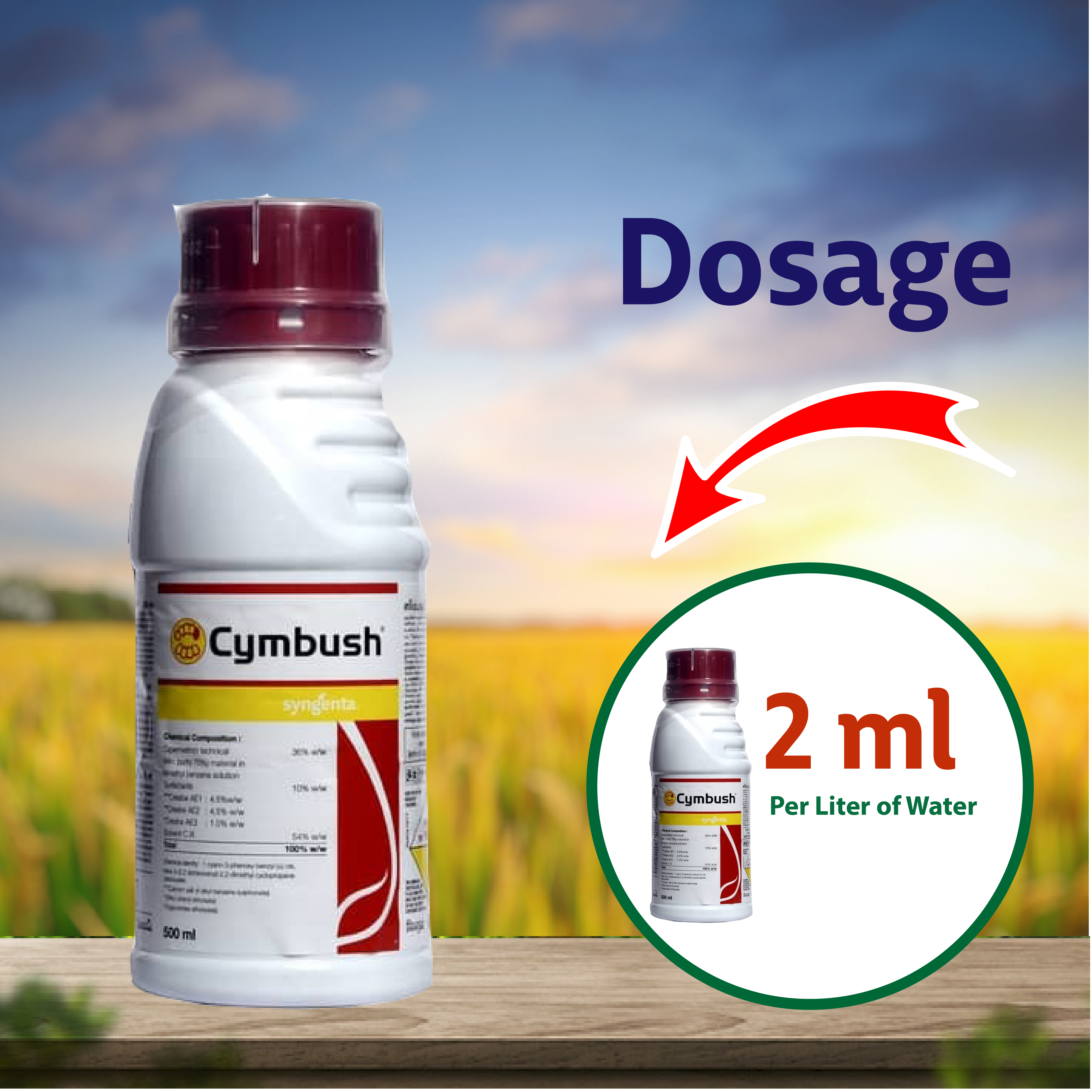 Syngenta Cymbush Insecticide – Agriplex