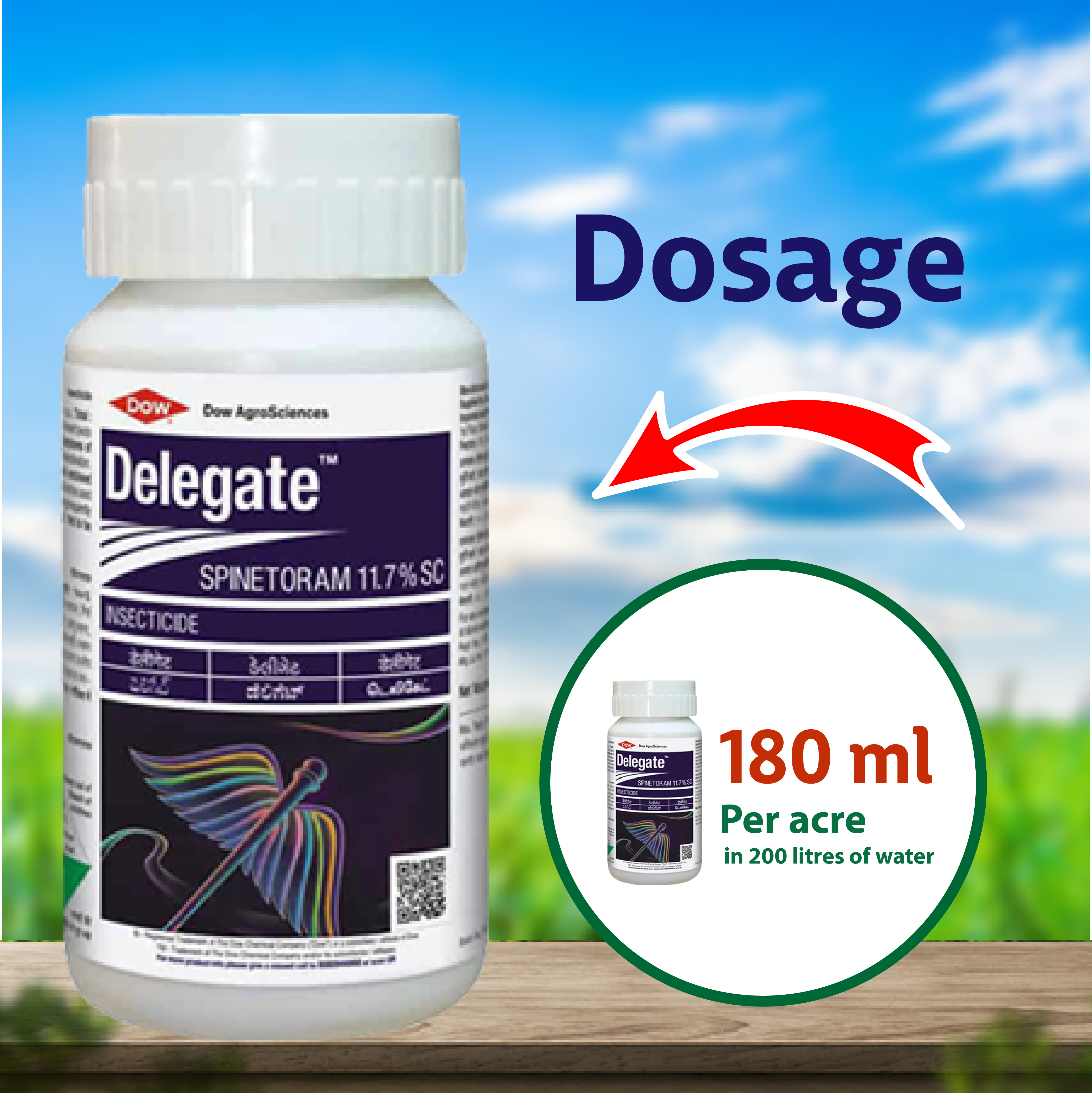 Corteva Delegate Insecticide