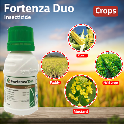Syngenta Fortenza Duo Insecticide