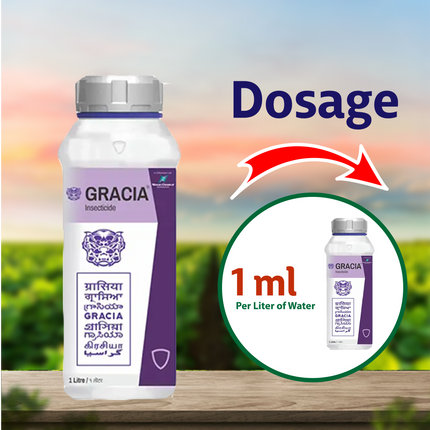 Godrej Gracia Insecticide Dosage