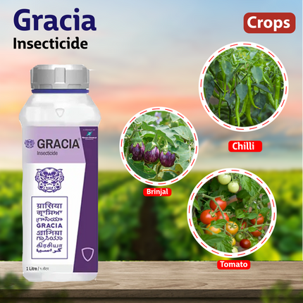 Godrej Gracia Insecticide Crops