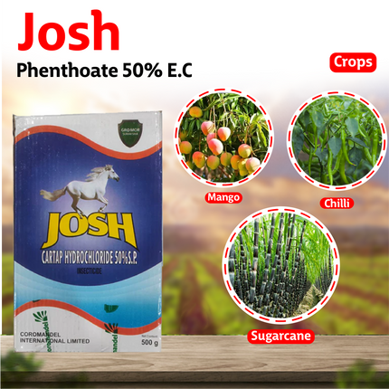 Coramandel Josh Insecticide Crops