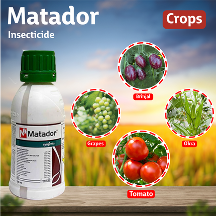 Syngenta Matador Insecticide Crops
