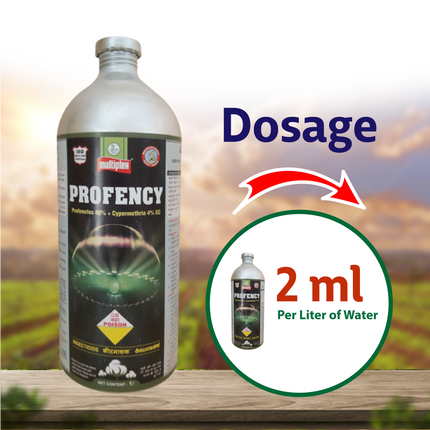 Multiplex Profency Insecticide Dosage