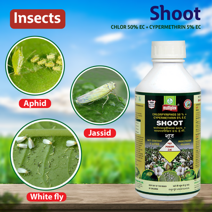 Multiplex Shoot Insecticide