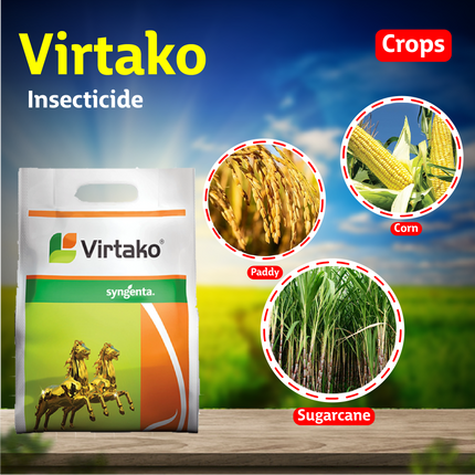 Syngenta Virtako Insecticide Crops