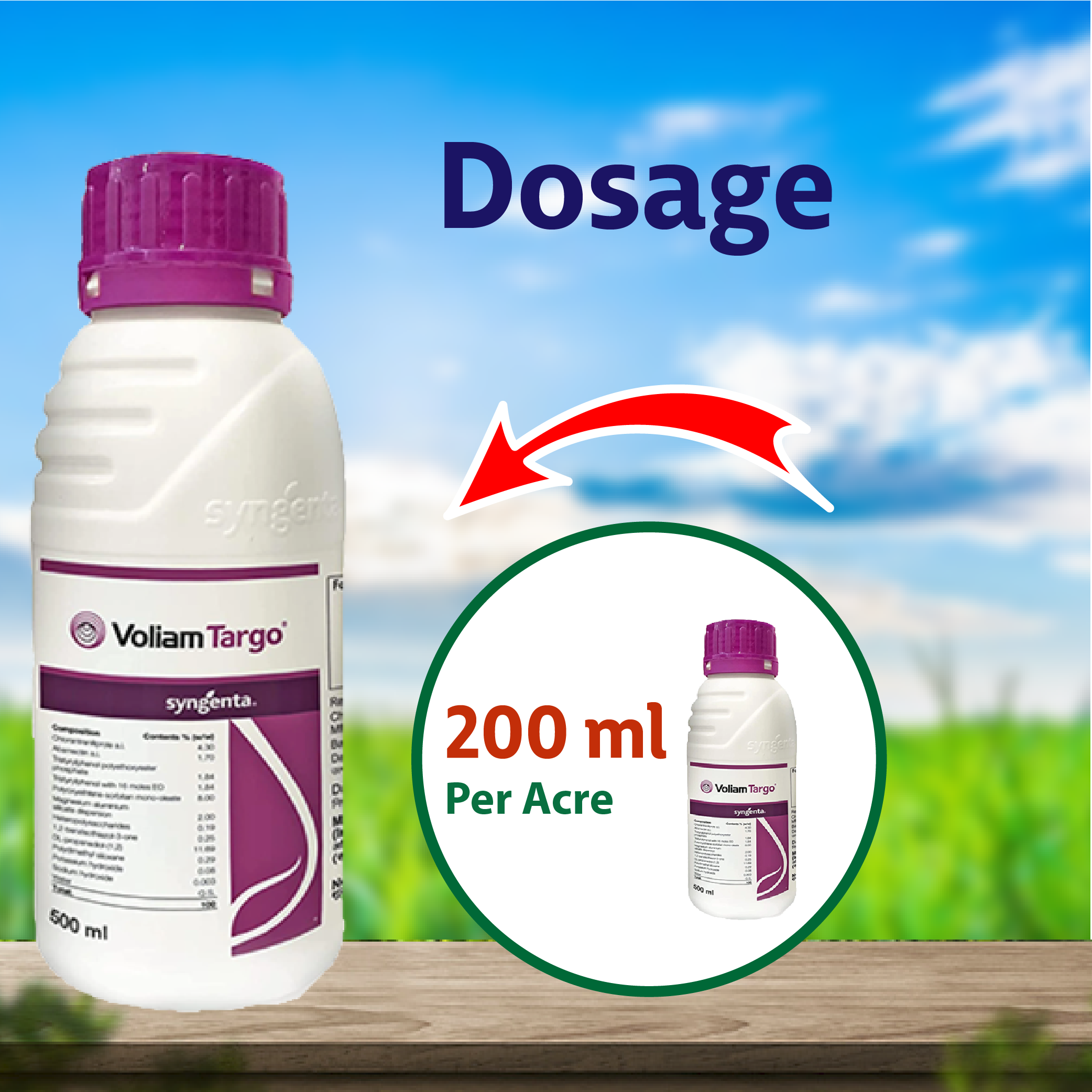Volaim Syngenta Voliam Targo Insecticide – Agriplex