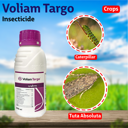 Syngenta Voliam Targo Insecticide Crops